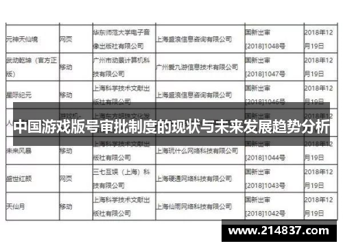 中国游戏版号审批制度的现状与未来发展趋势分析
